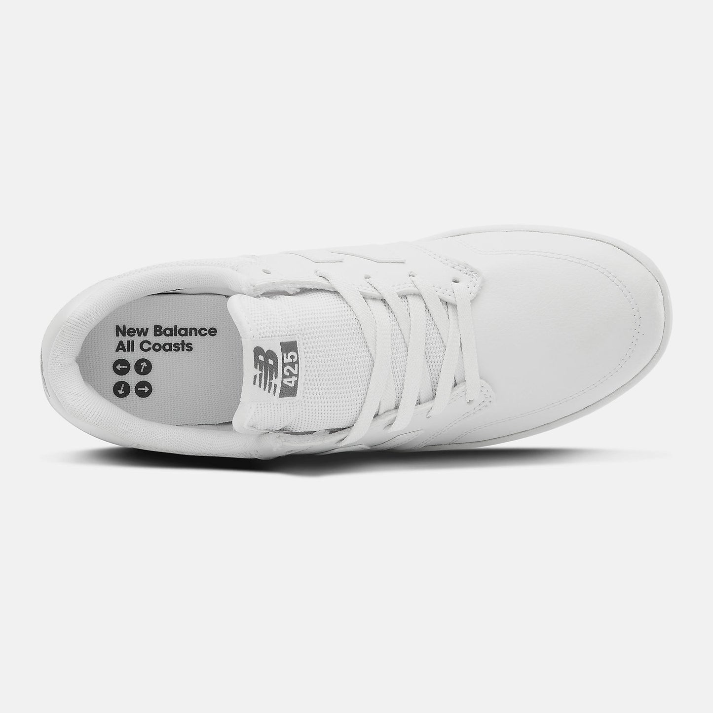 New Balance Outlet - All Coasts 425