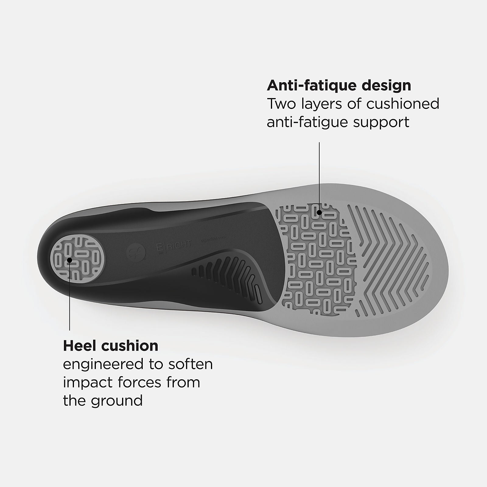 New Balance For Sale - Casual Flex Cushion Insole