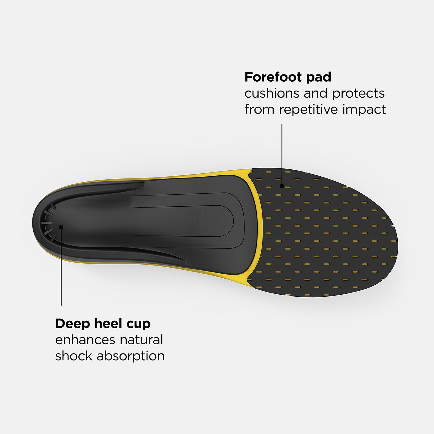 New Balance US - Sport High Impact Insole