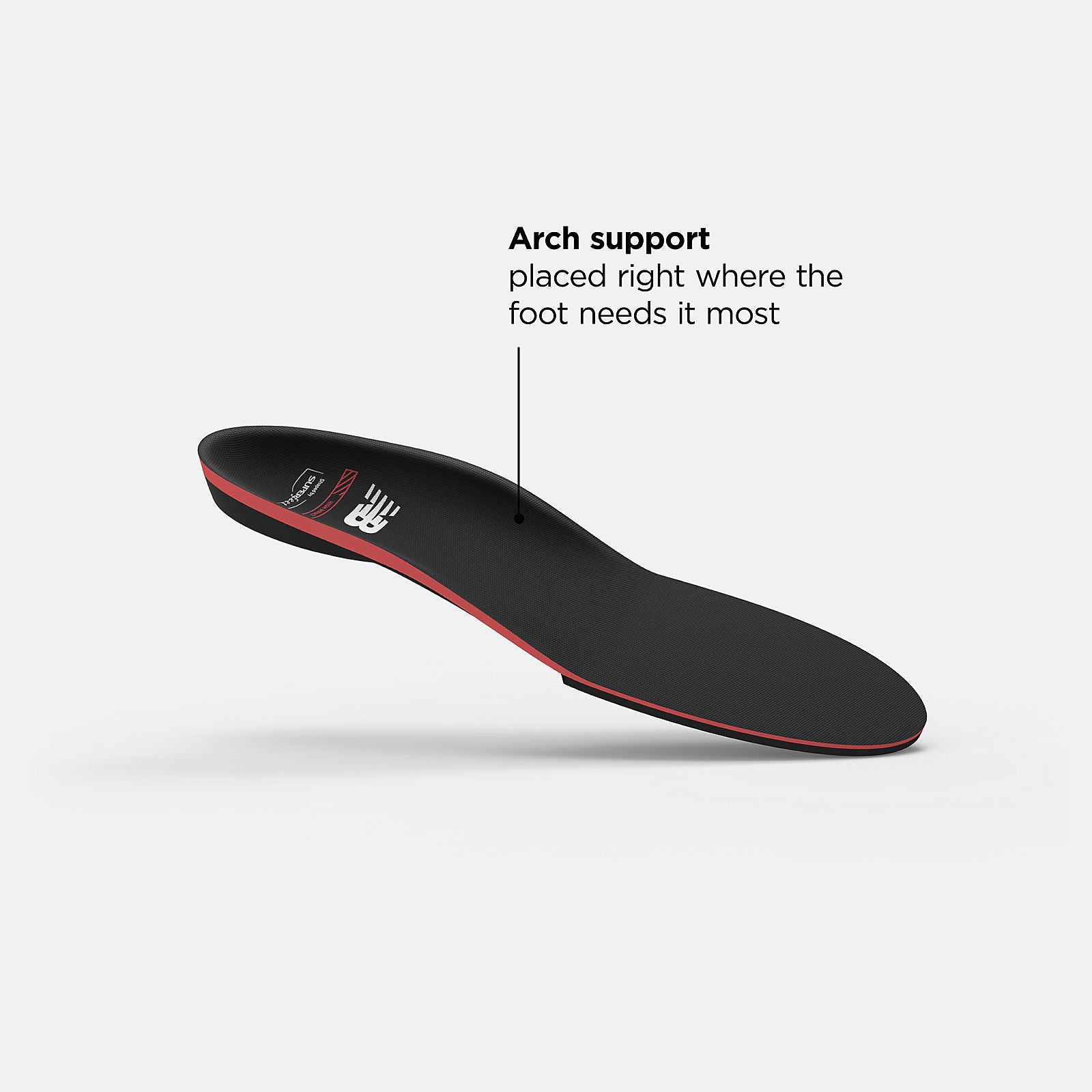 New Balance On Sale - Sport Women High Impact Insole