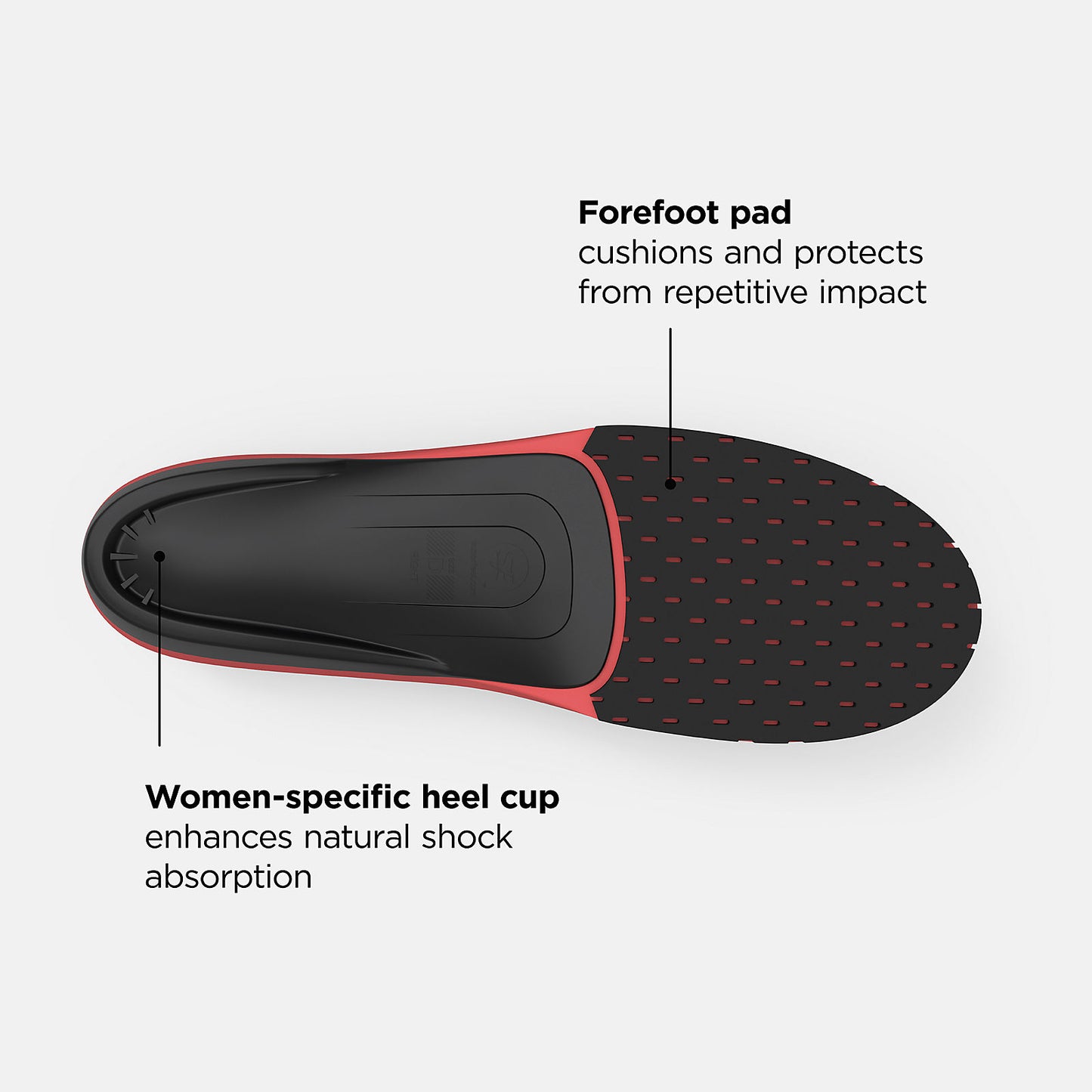 New Balance On Sale - Sport Women High Impact Insole