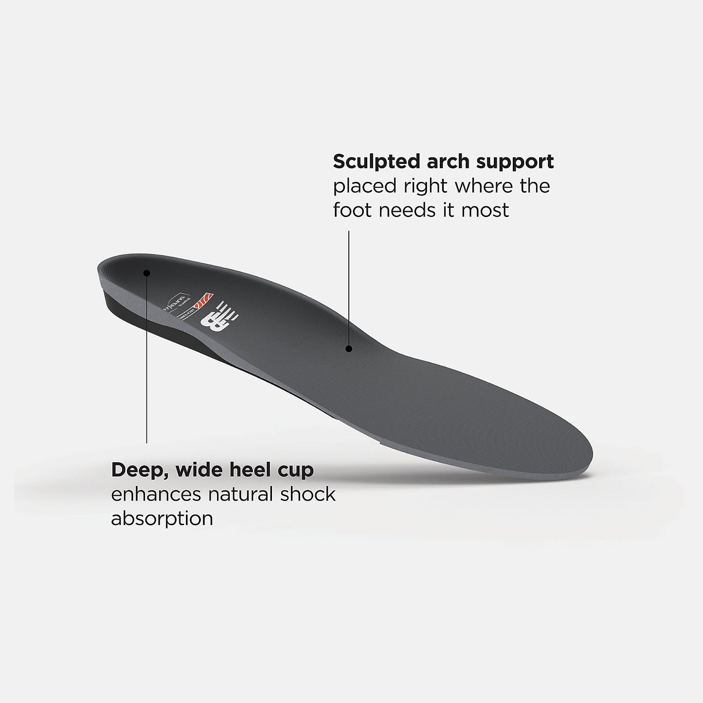 New Balance On Sale - Casual Arch Support Insole