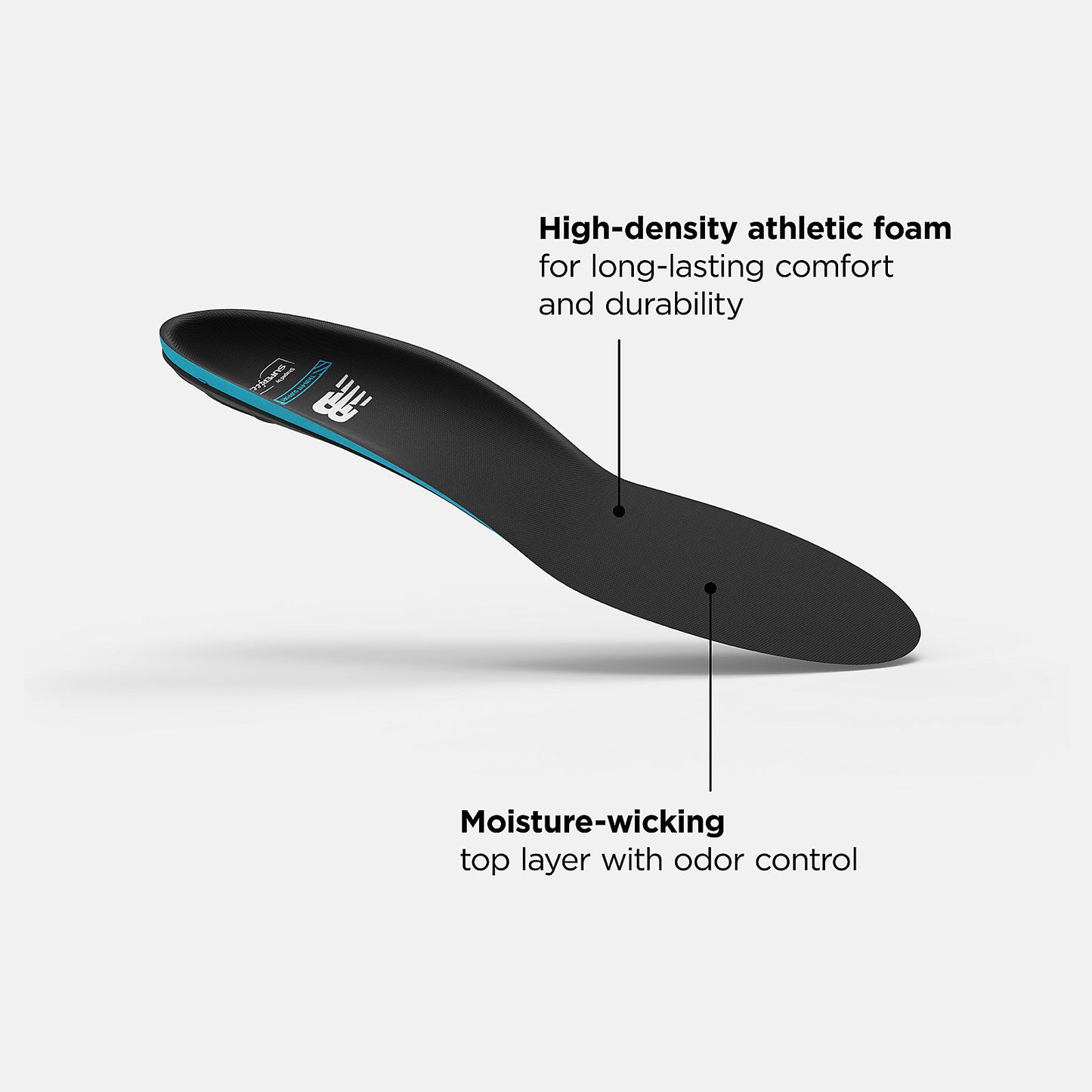 New Balance Outlet - Sport Thin-Fit Arch Support CFX Insole
