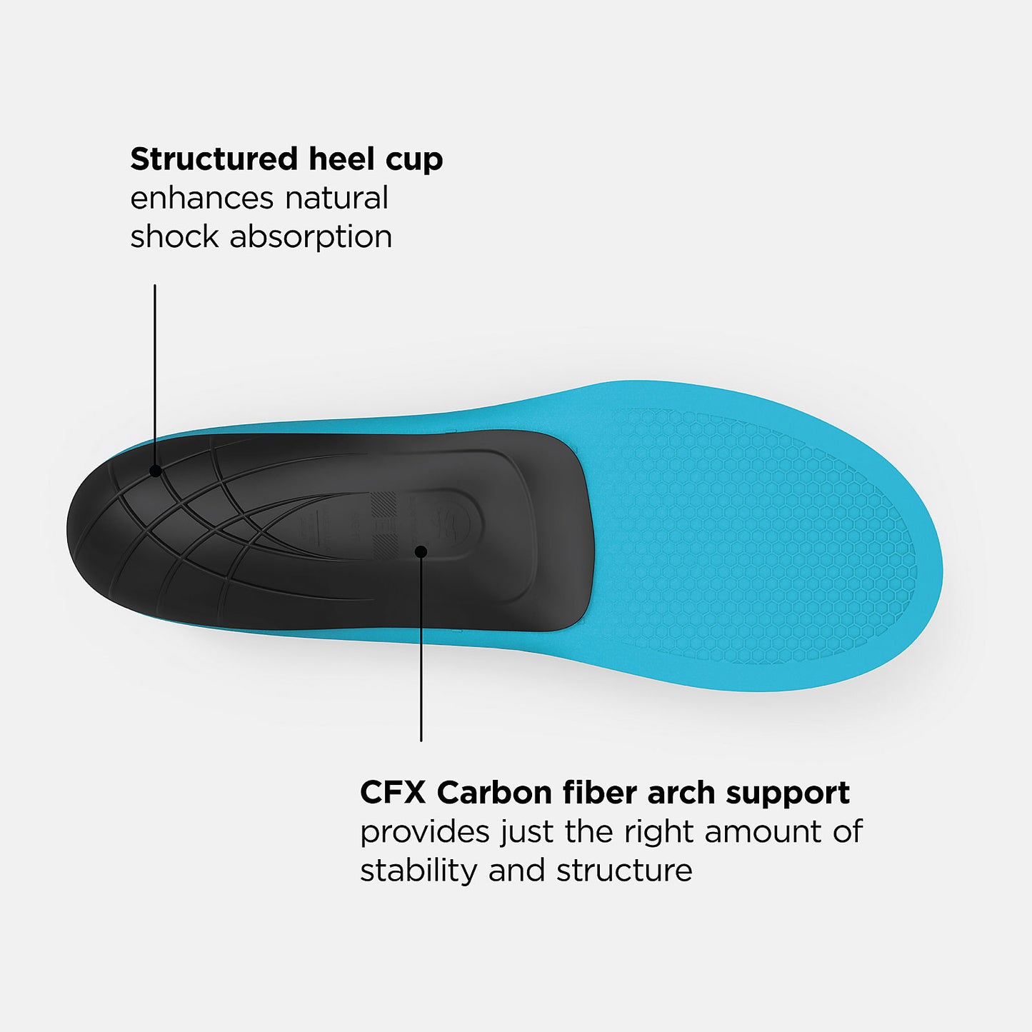 New Balance Outlet - Sport Thin-Fit Arch Support CFX Insole