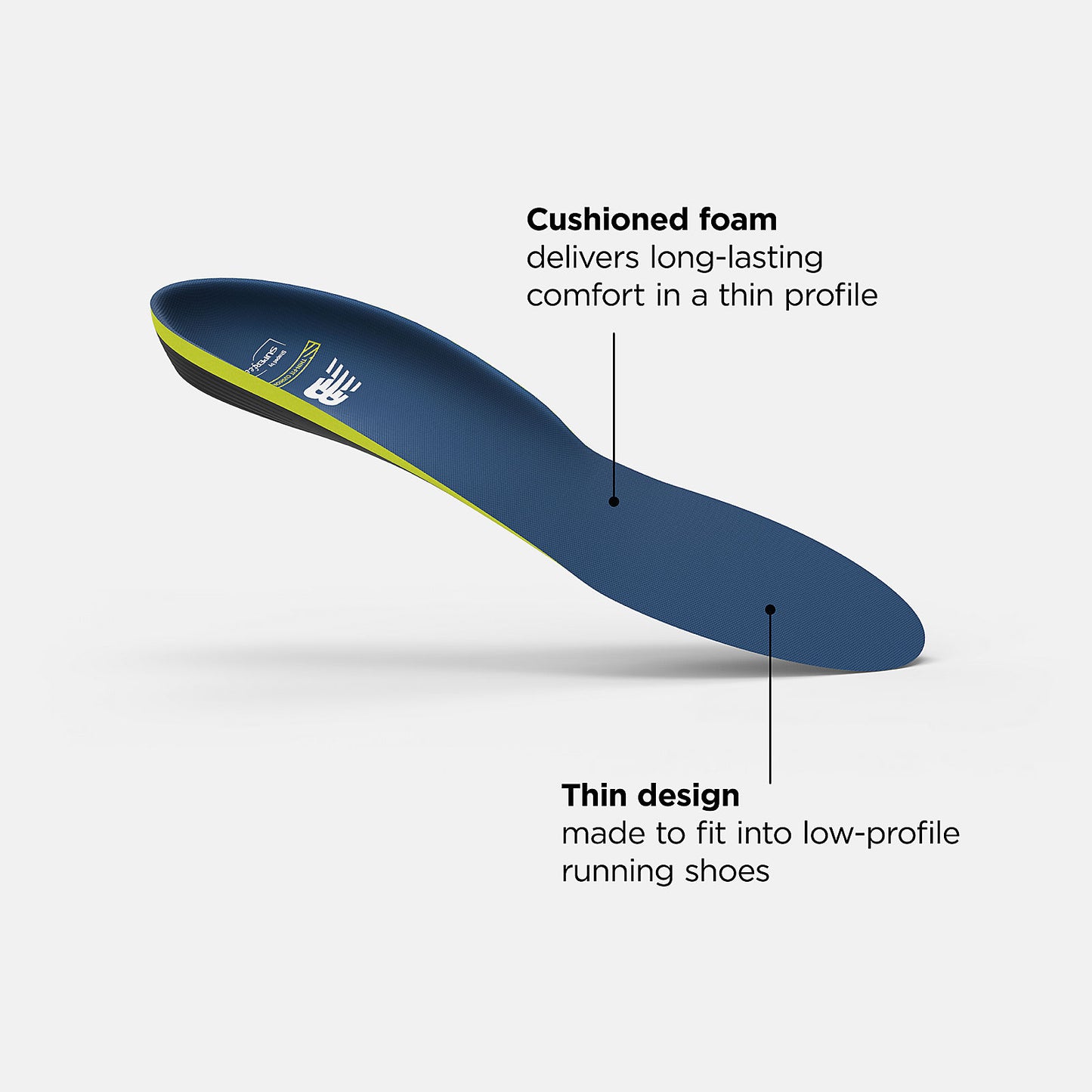 New Balance Online - Running Thin-Fit Cushion CFX Insole