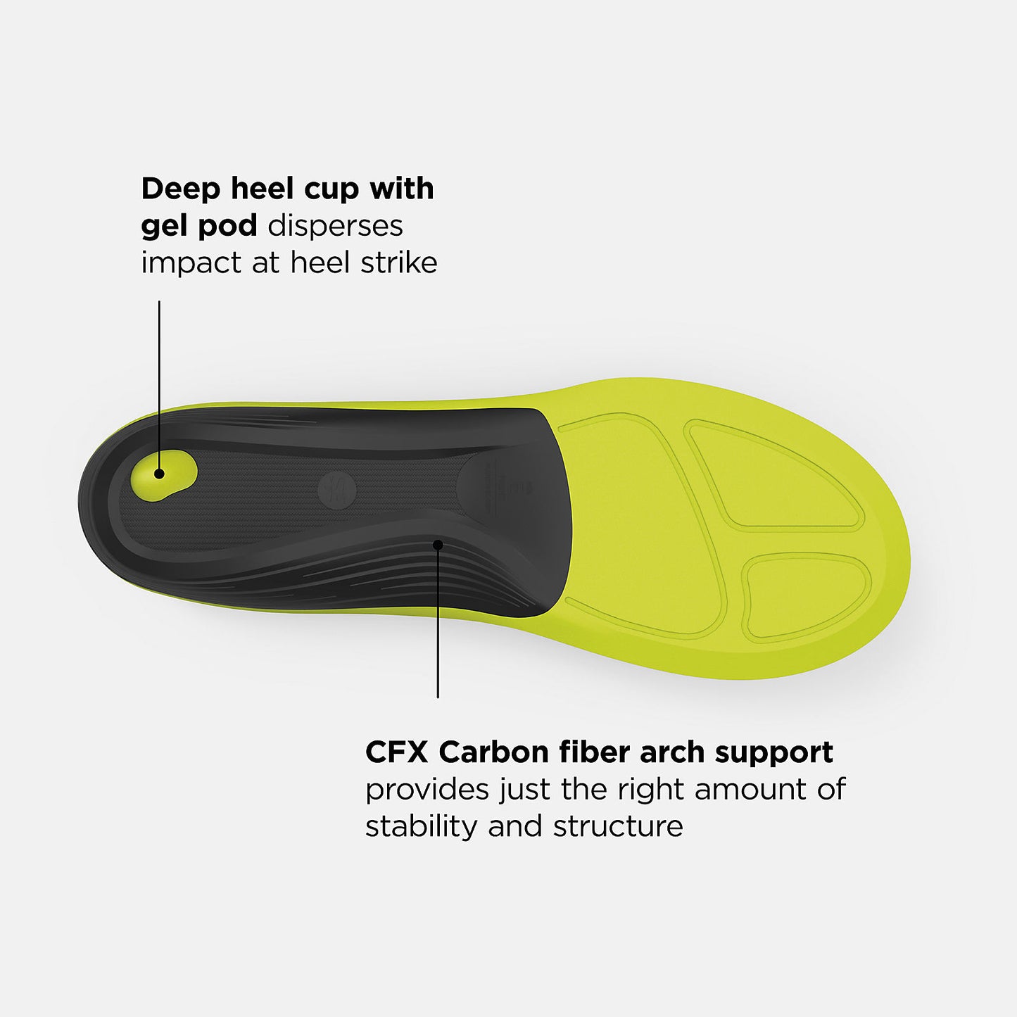 New Balance Discount - Running Ultra Cushion CFX Insole