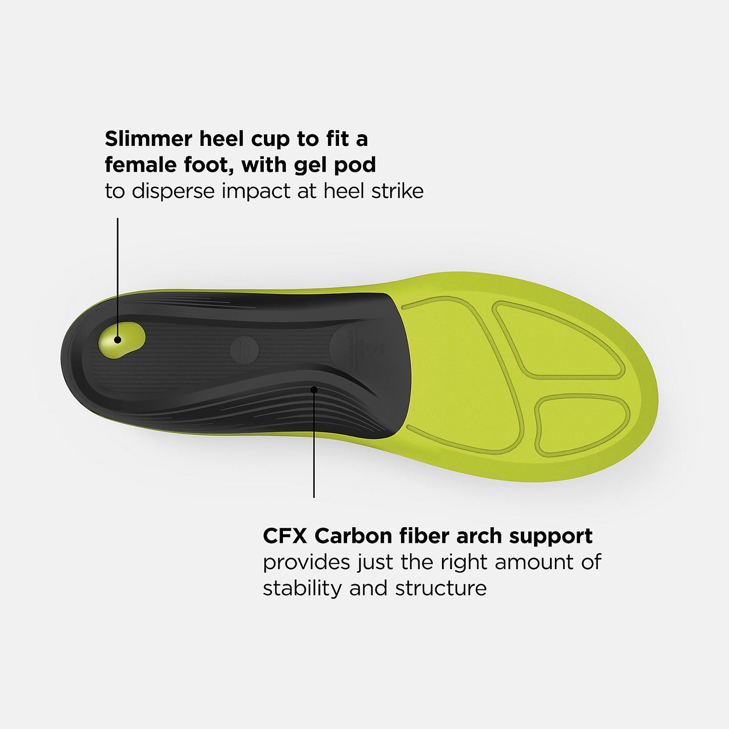New Balance Online - Running Women Ultra Cushion CFX Insole