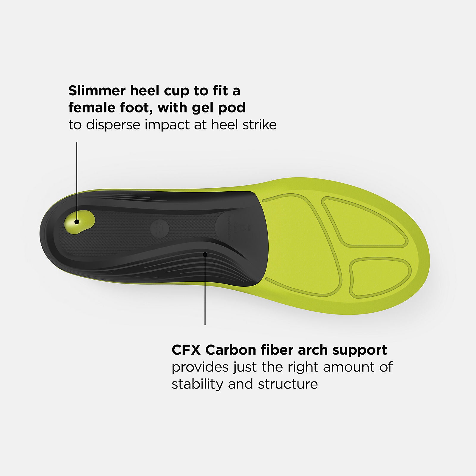 New Balance Online - Running Women Ultra Cushion CFX Insole