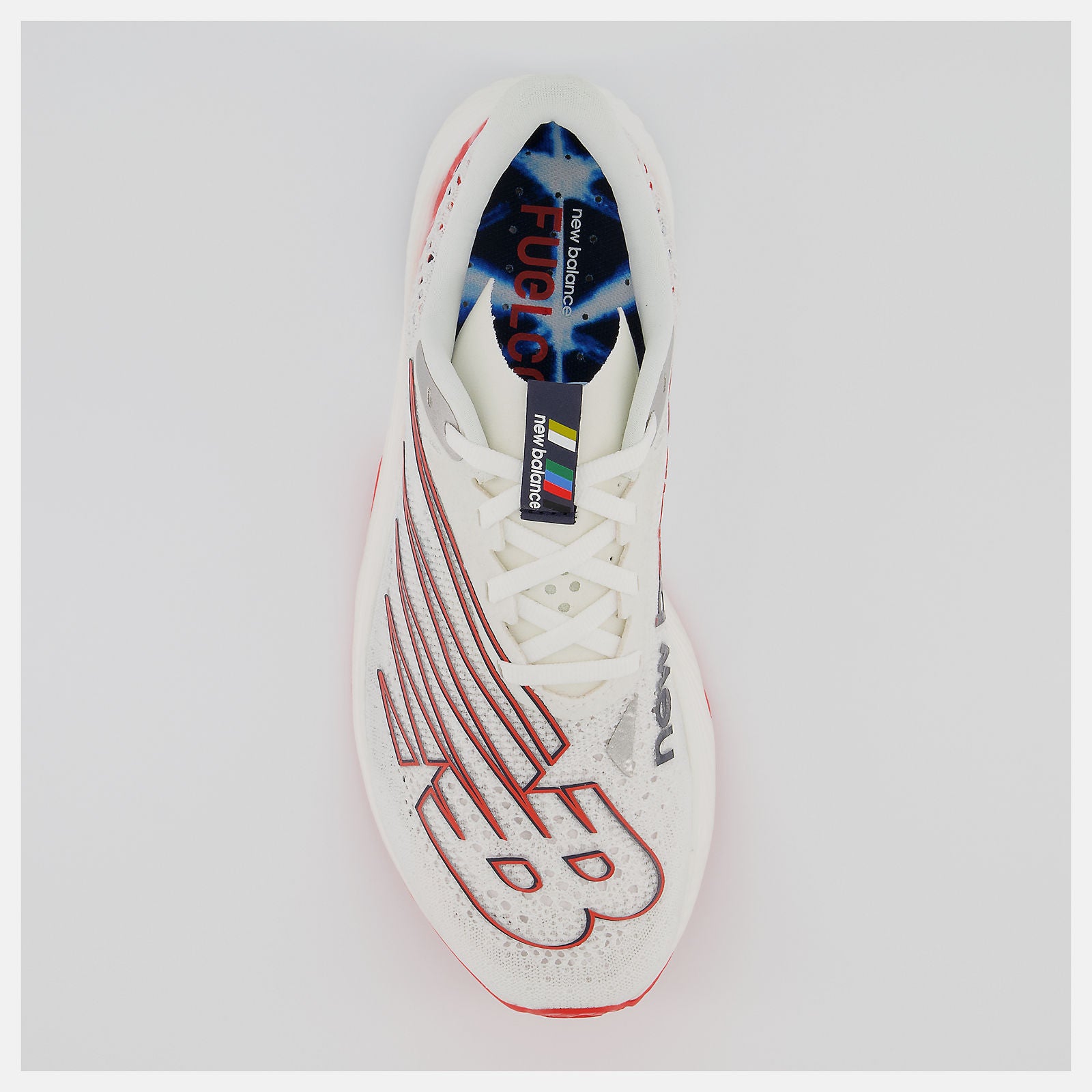 New Balance Sale - FuelCell RC Elite v2